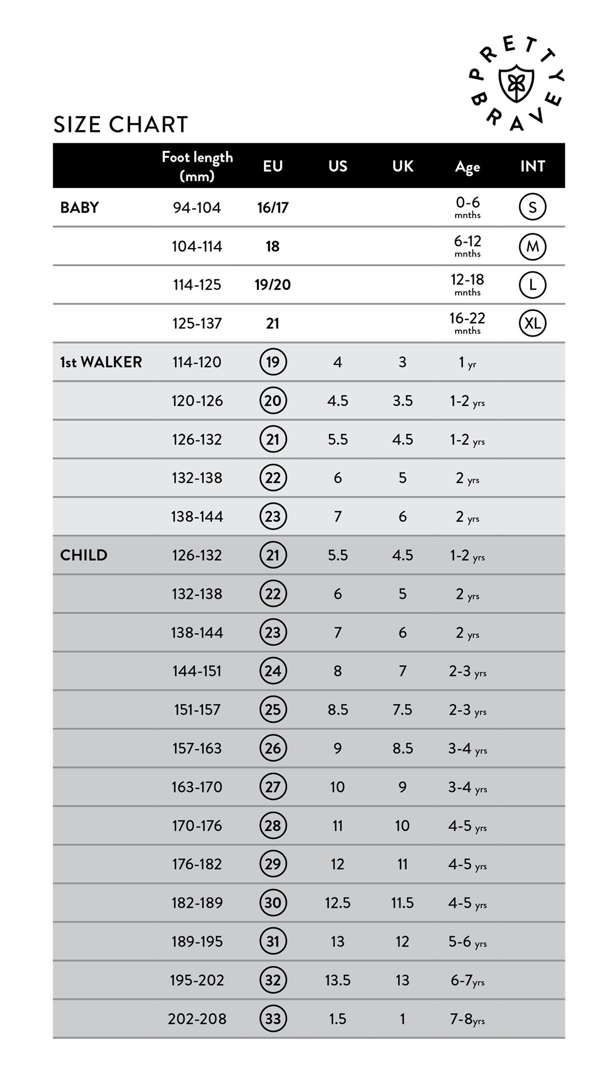 Aus baby clearance shoe sizes